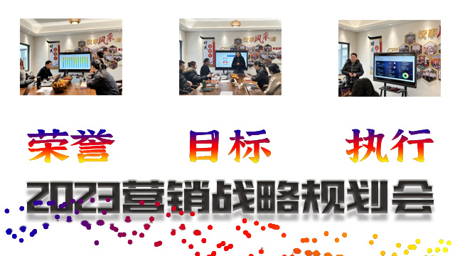 營(yíng)銷戰(zhàn)略規(guī)劃-信心滿滿